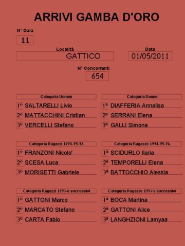 gatticomaggio2011.jpg