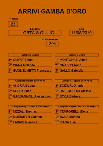 orta2010.jpg