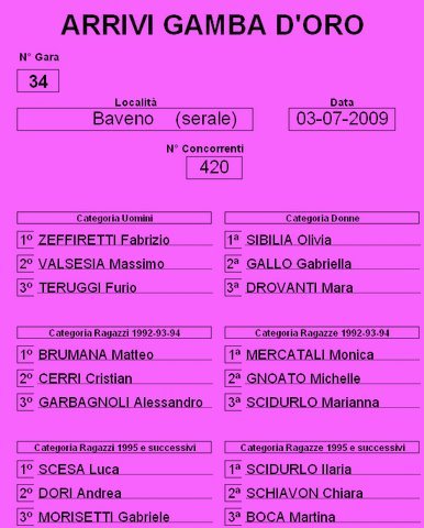baveno3072009.jpg