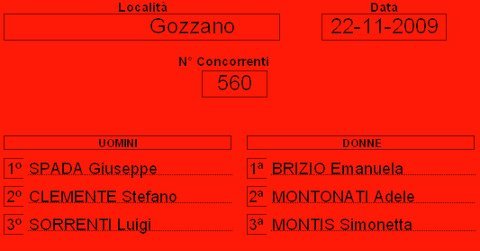 gozzano.jpg